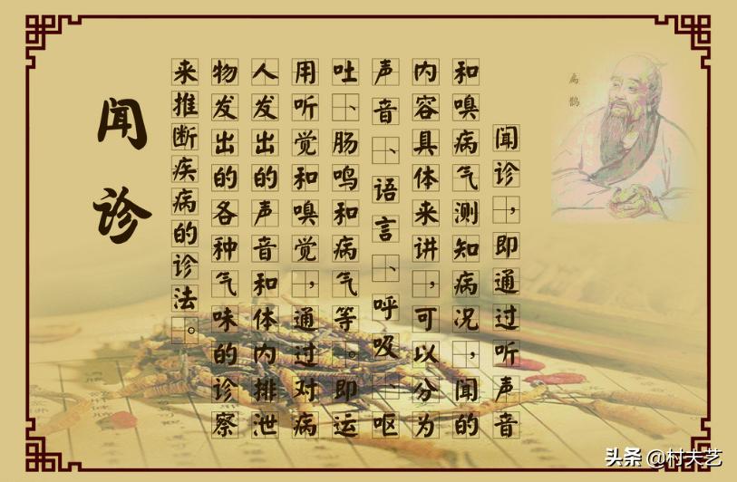 传统中医闻诊辨病