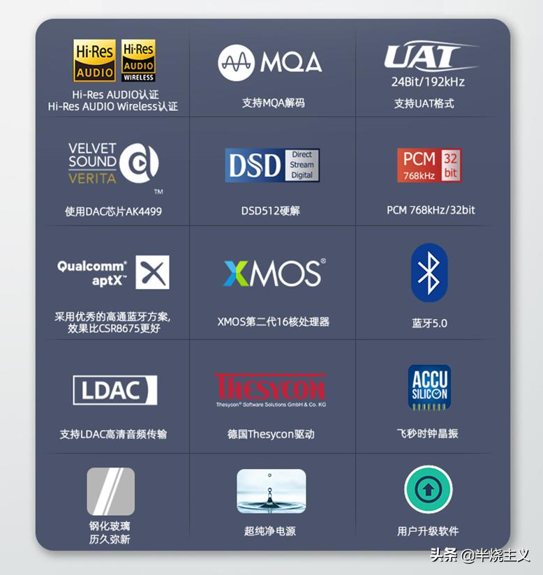 双木三林m400怎么样,双木三林m400使用说明书