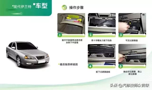 比亚迪宋plus空调滤芯在什么位置,众泰z700空调滤芯在什么位置图片