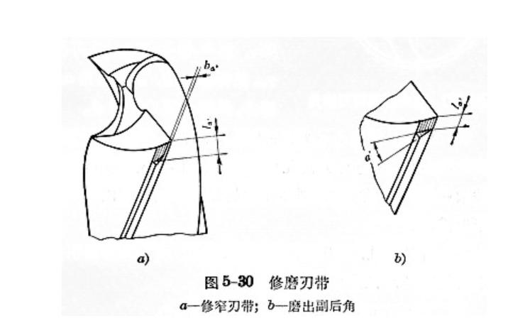 群钻的各种型号,群钻有几个