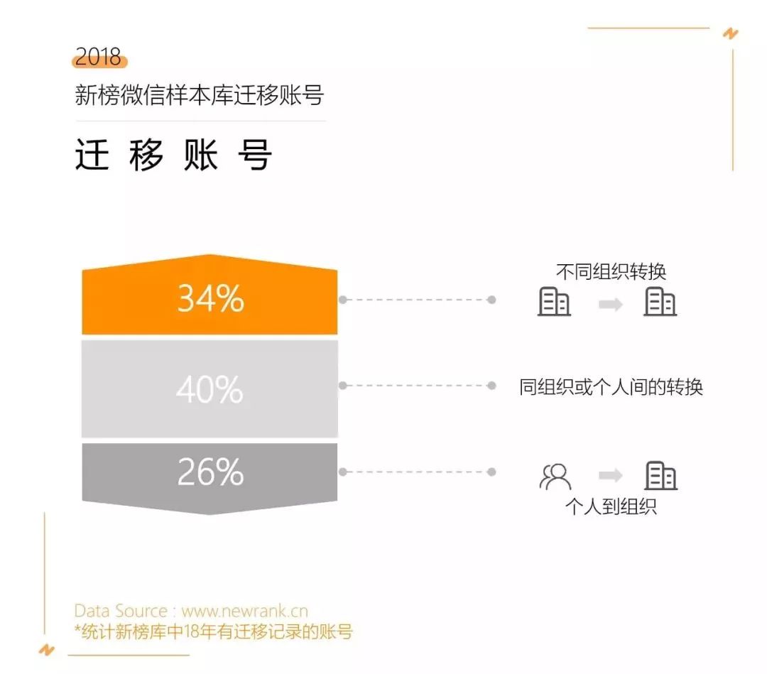 2018年中国企业500强,《财富》500强2019年度排行榜