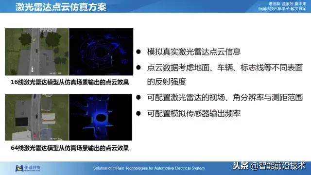 自动驾驶仿真测试专利技术,自动驾驶虚拟仿真测试技术