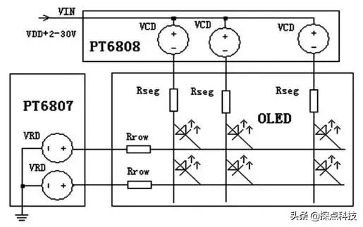 OLED显示屏，行驱动电路设计，单片机AT89C51与和显示屏的硬件接线