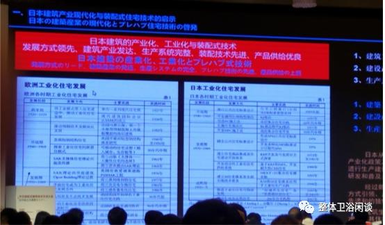 日本整体式卫浴,日本一体化浴室