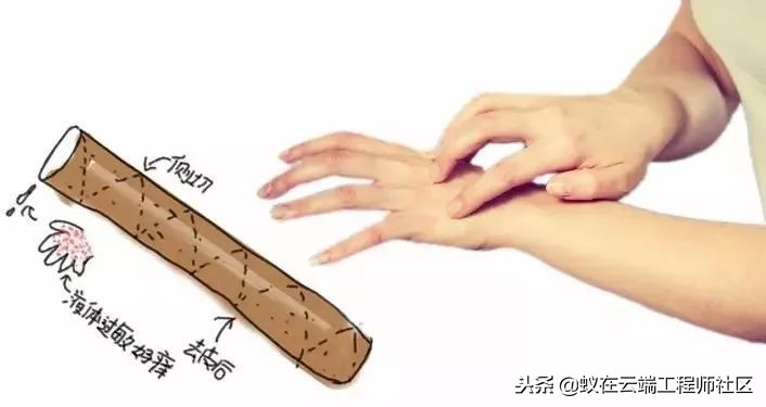 万能清洁手套,万能擦灰手套