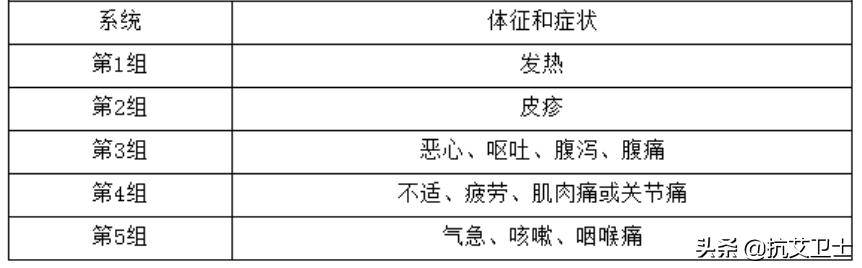 这个药，不是你有钱就能吃的