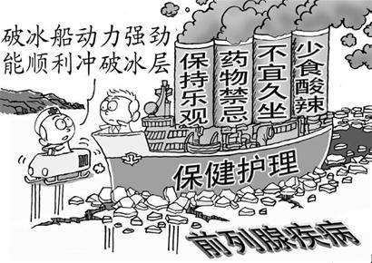 前列腺一辈子都看不好吗,凯格尔运动对前列腺好不好