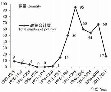 烤肠为啥会成网红,烤肠为什么现在不火了