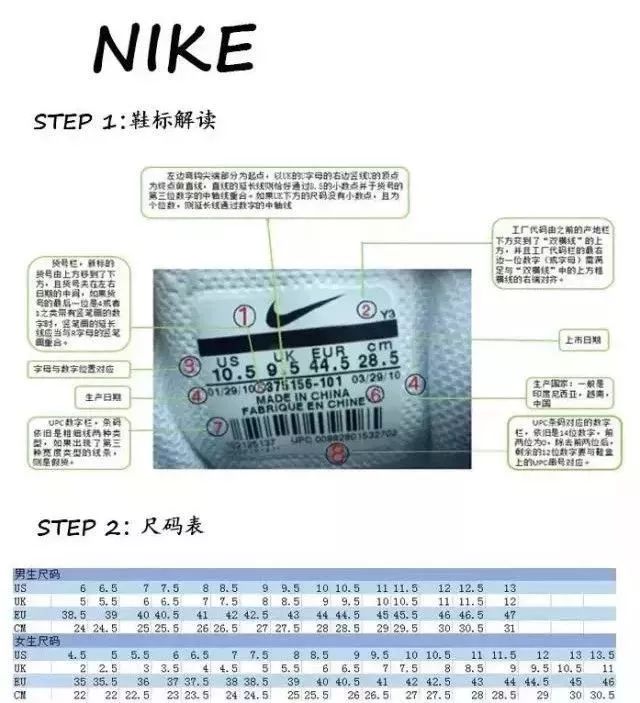 adidas店里的aj是真的吗,美国海关最新查获假货