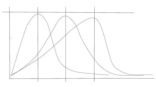 红酒知识100个问答,七个问题瞬间让你清醒