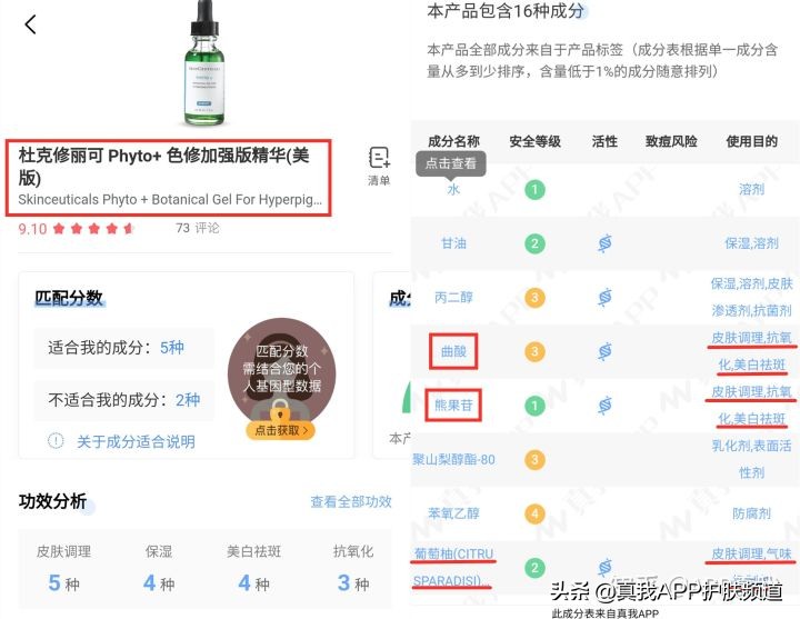 全球最好用的五款去痘印产品！每一款都火爆全网，有没有你用过的