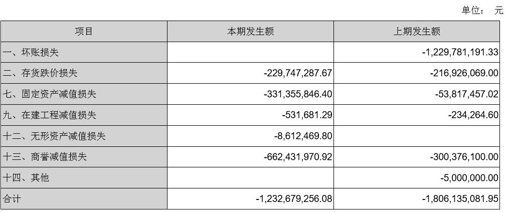 领益智造百亿投资利润,领益智造市值超3000亿