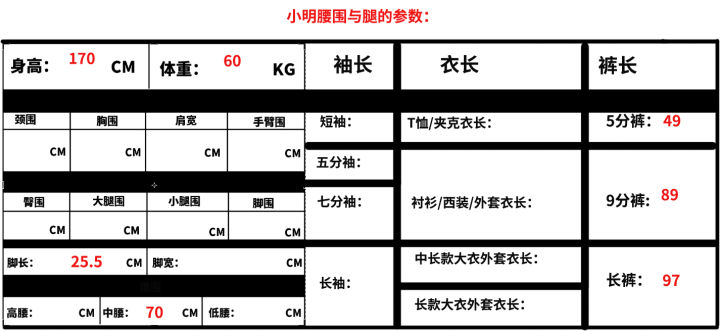 为什么现在衣服不太合身了,为什么网上很难买到质量好的衣服