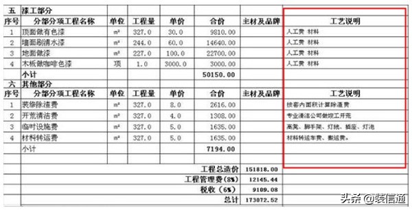 装修预算怎样做省钱又实惠,如何从零基础学会装修预算