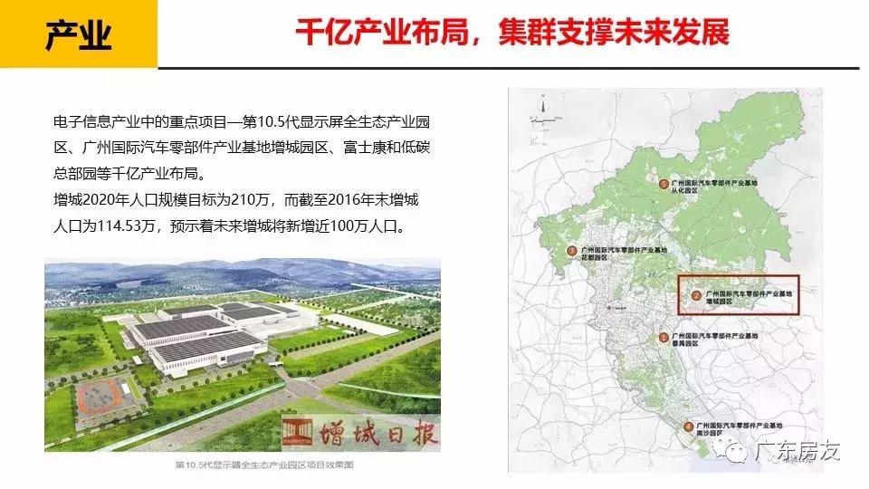 广州增城朗润嘉御豪庭,广州朗润嘉御豪庭