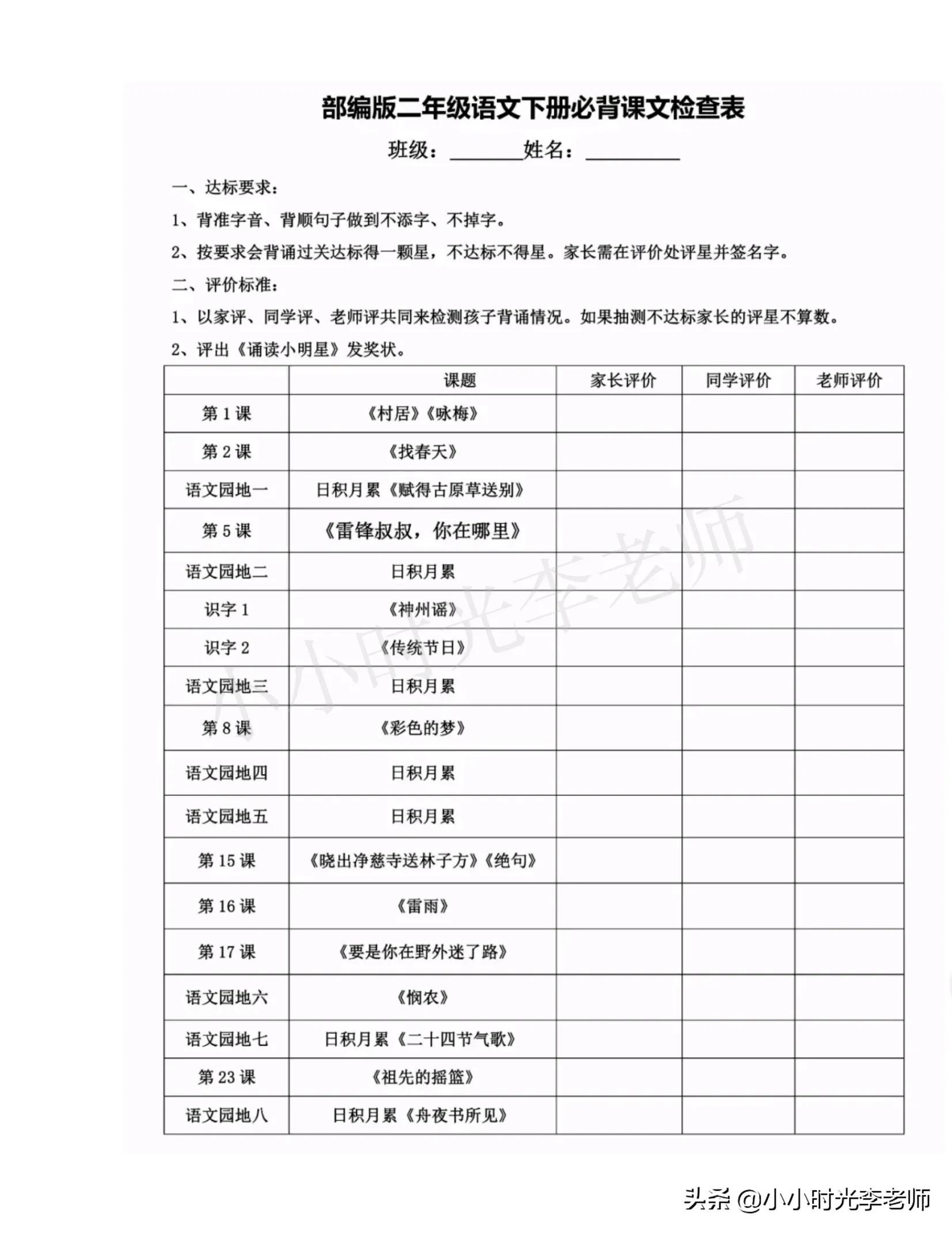 二年级下册语文必背课文知识归纳,二年级语文下册必背重点知识梳理