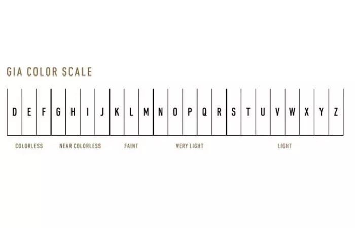 西安钻戒推荐,太原钻戒的价格查询