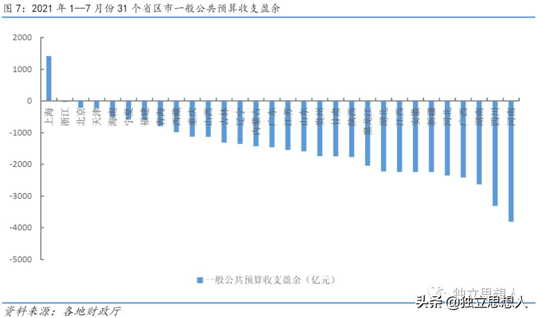 滞胀咋办,什么是滞胀有什么危害