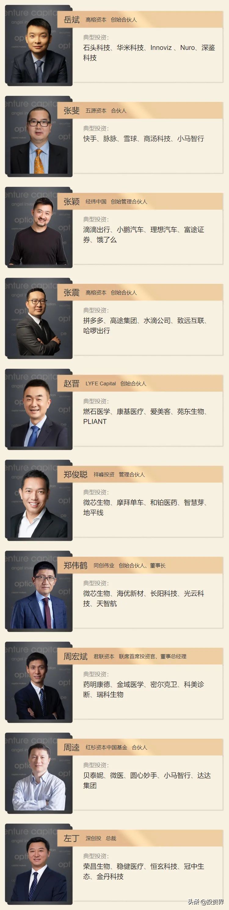 投资人榜单排行,投资界最厉害投资人排行榜