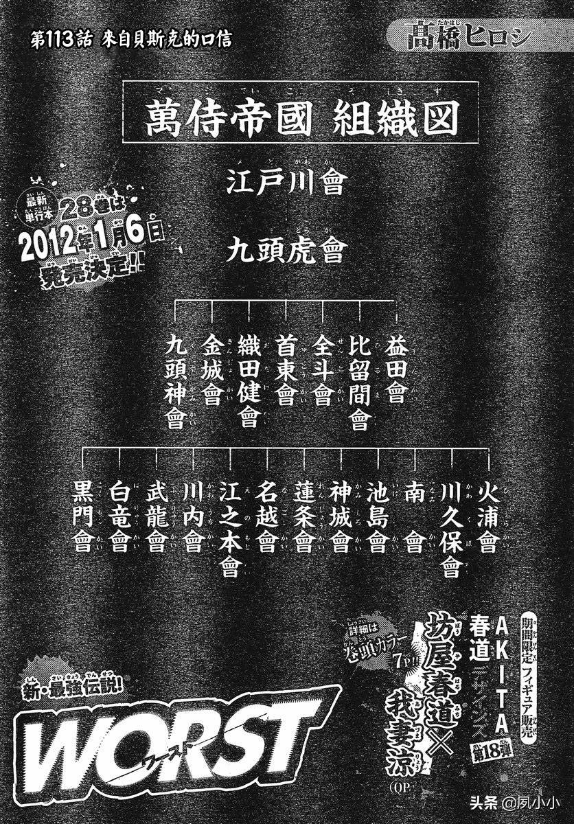 热血高校3漫画全集,热血高校3动画