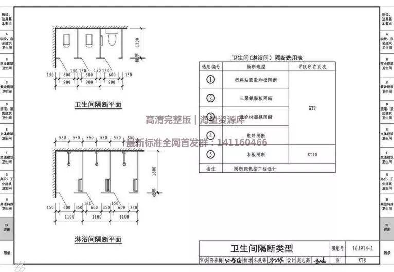 商业综合体设计要点及案例分析,商业综合体规划设计优秀案例