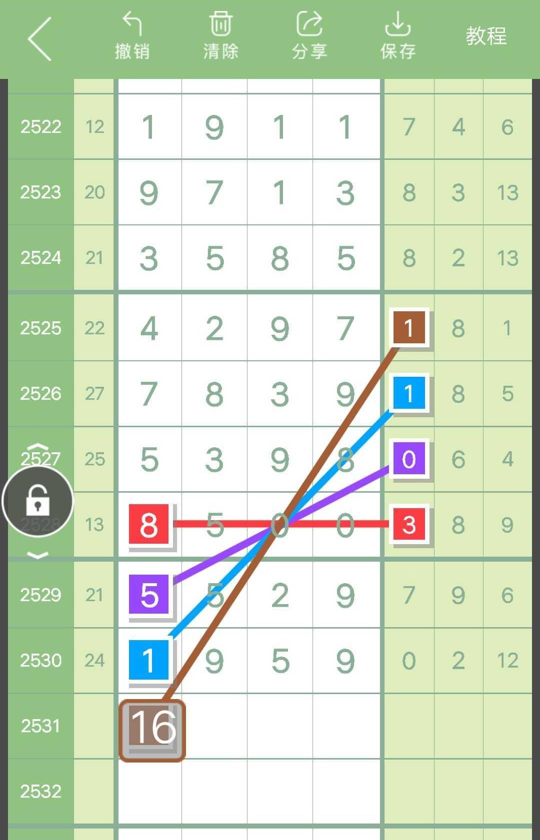 6868369七星彩头尾分析图天空一片晴朗