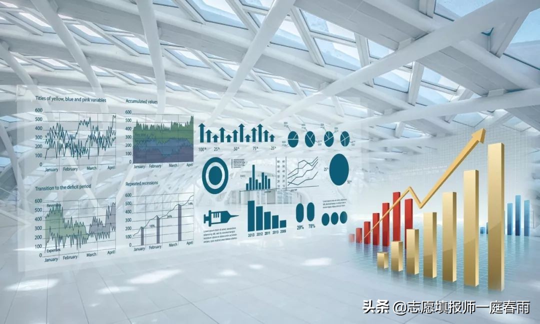 浙江工商大学应用统计学就业前景,南开大学统计学的就业前景怎么样