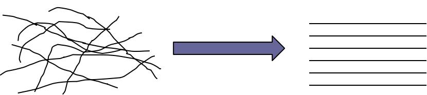 带你了解骨科术后康复,骨科早期康复介入