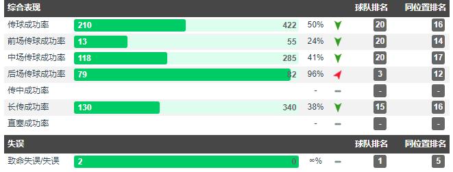 深足张鹭,张鹭事件