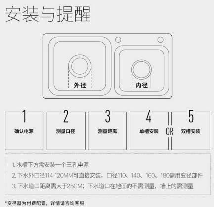 垃圾处理器好用吗值得买吗,垃圾处理器划算吗