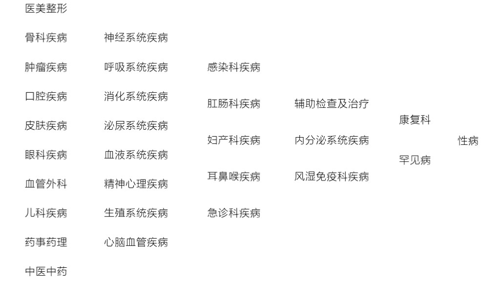 缃戝潃鍒嗕韩瀛︿範璧勬枡,缃戝潃璧勬簮鍒嗕韩璐村惂