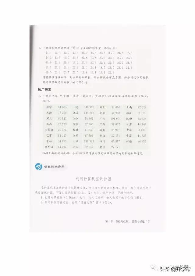 七年级下北师版数学预习资料推荐,华师大版七年级下册数学推荐资料