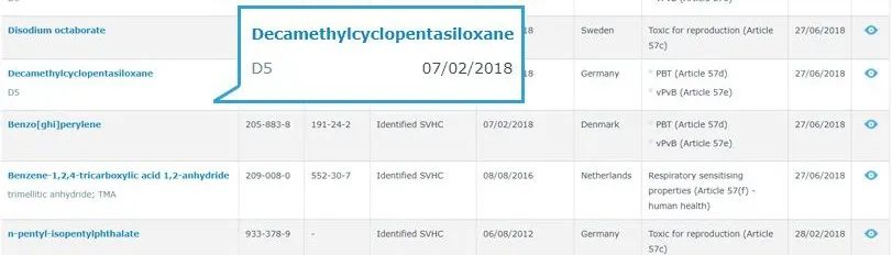 测18款美白精华,9款有效美白,但其中4款用了要出大问题?