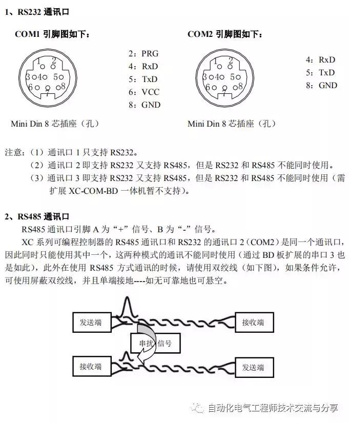 信捷plc通讯实例讲解,信捷plc扩展模块怎么和plc通讯