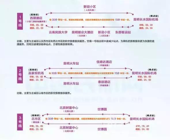 丽江旅游交通攻略路线地图,丽江应该选择怎样出行