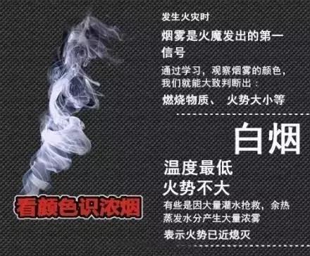 消防知识小课堂短视频短片,消防知识小视频小学生