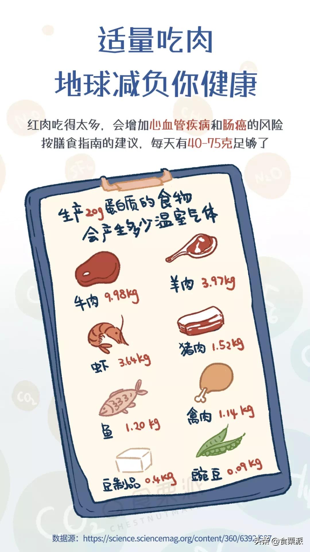 鍚冭揣鎷晳鍦扮悆鍏ㄩ泦 (鍚冭揣鎷晳鍦扮悆)