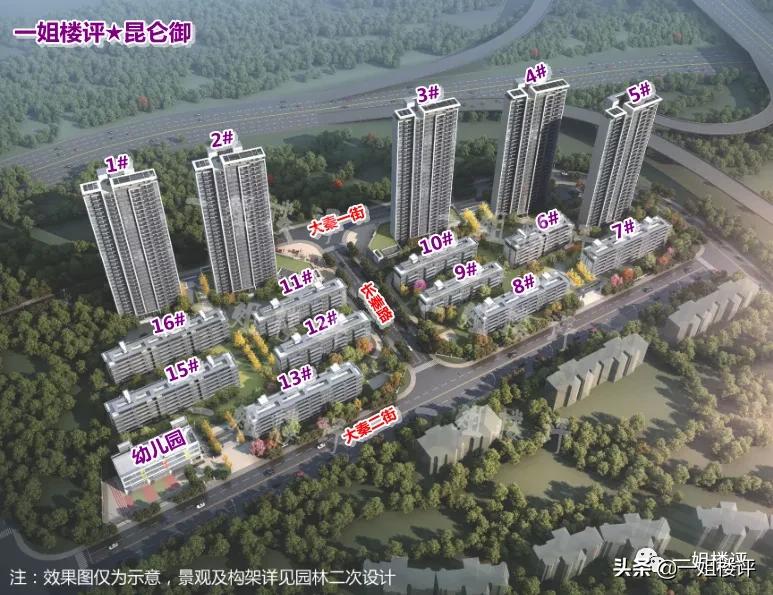 留在关山的最低门槛！超低密，北看东湖，南向楼间距约140米