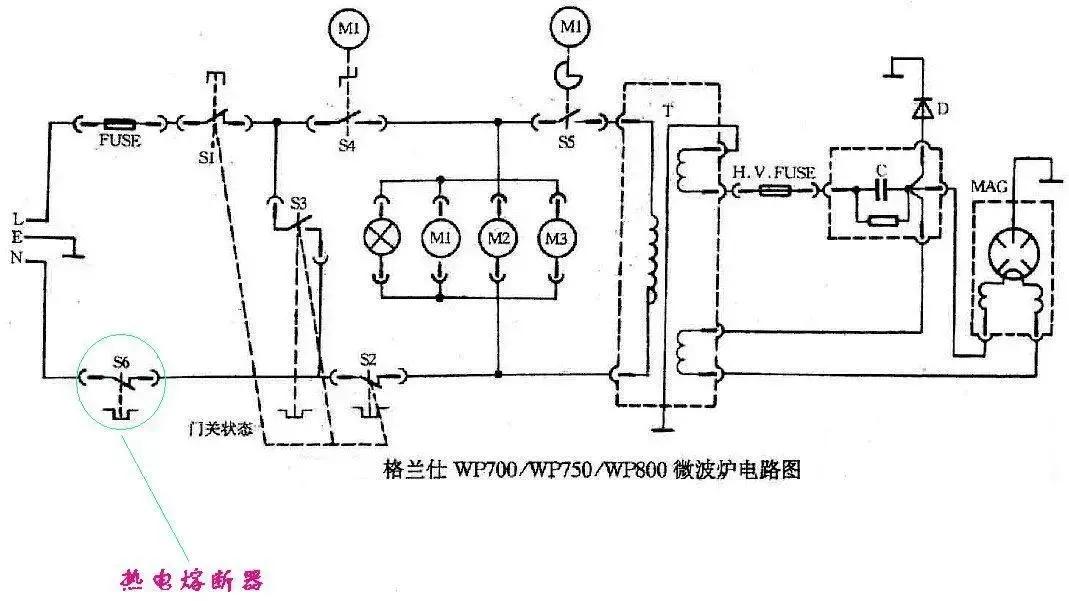 变频微波炉原理与维修,微波炉工作原理3d动画演示视频