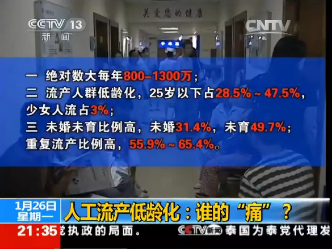 27岁女生做了7次人流,27岁女孩人流