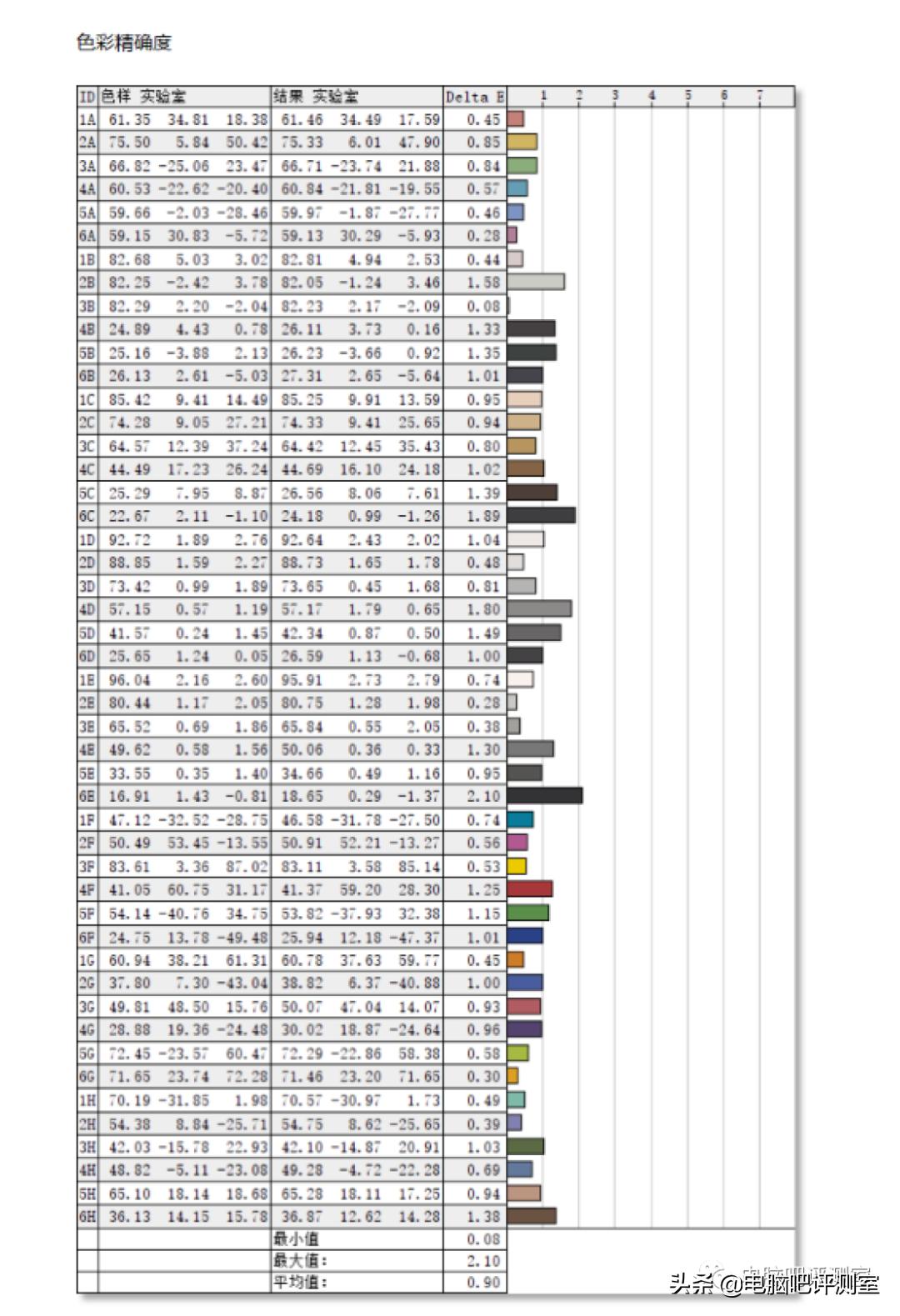 24寸带鱼屏显示器推荐,26寸带鱼屏显示器