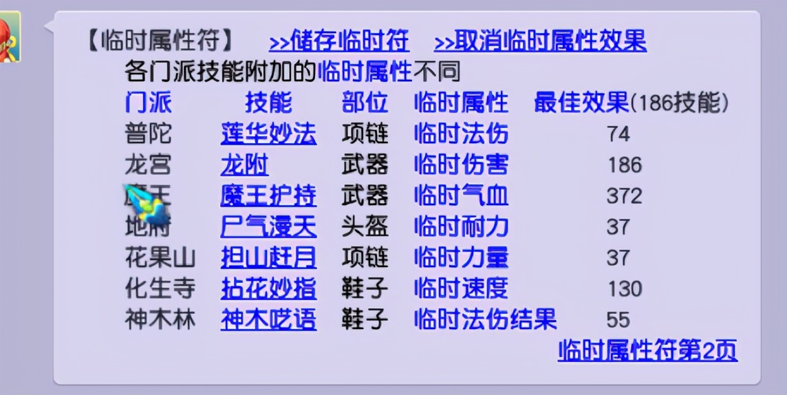 梦幻西游五开怎么消耗三界,梦幻西游129五门五开推荐配置