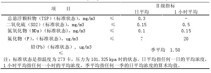 铁皮石斛栽培技术规程,铁皮石斛栽培技术内容