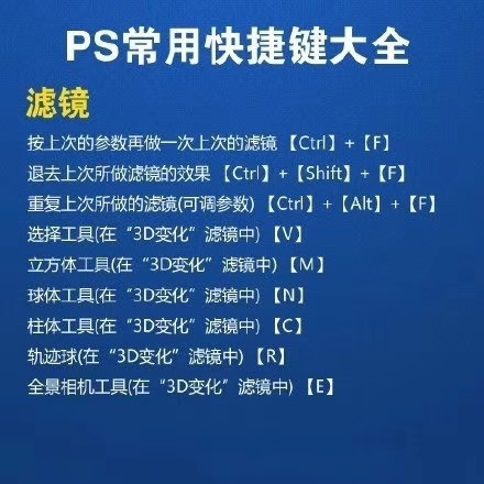 ps常用快捷键大全表格,ps向下合并快捷键