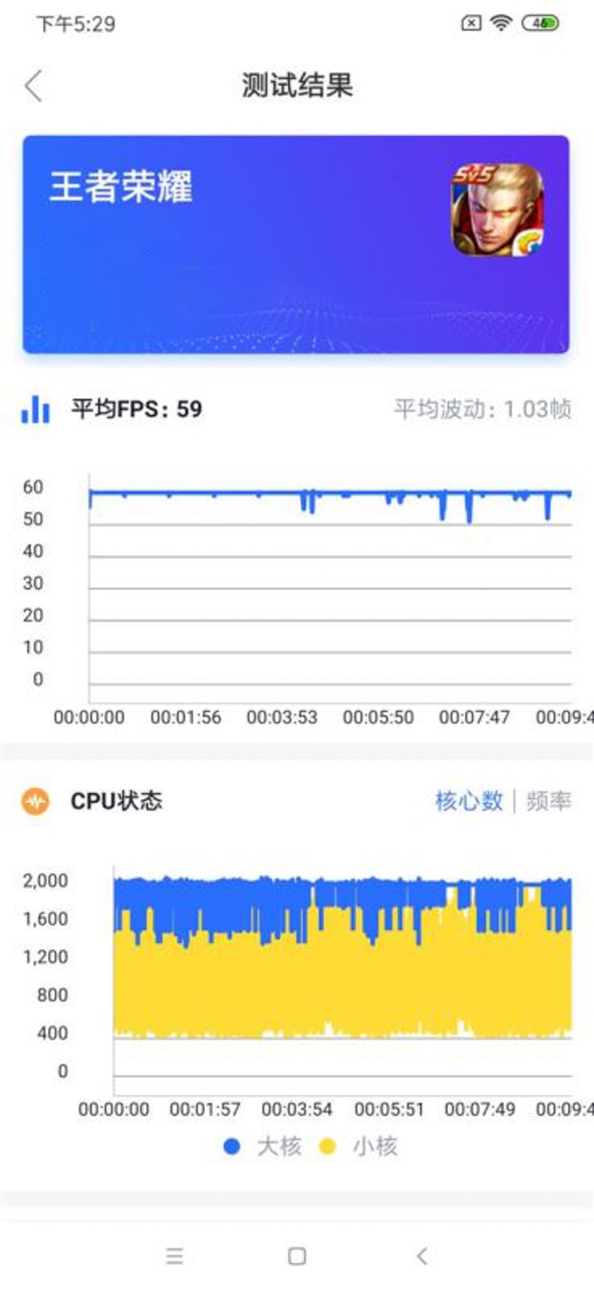 史上最好用的手机红米note8,千元红米note