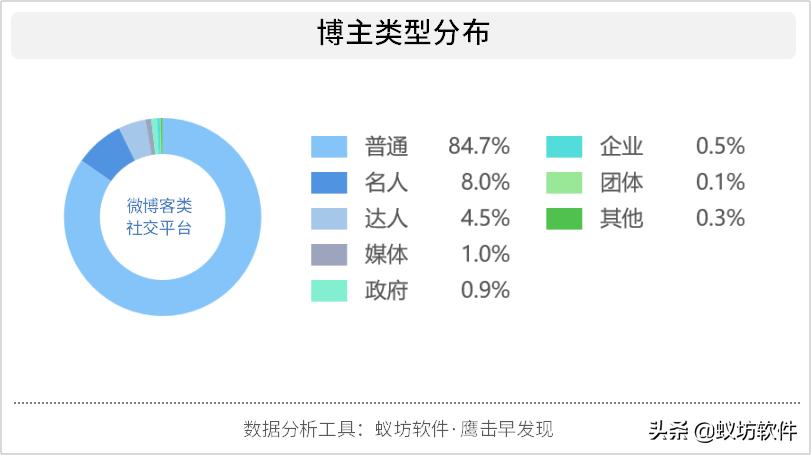 西安交大回应传闻,西安交大围墙校区
