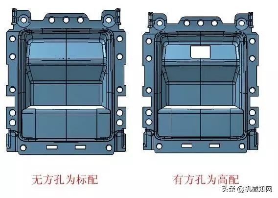 加工生产线上怎么做“防错”？这是我见过最好的科普