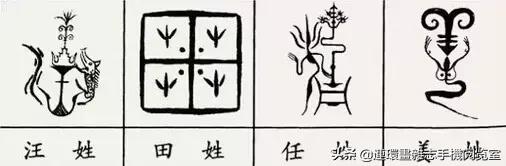 中国100大姓氏图腾大全,姓氏图腾大全史姓图腾是什么