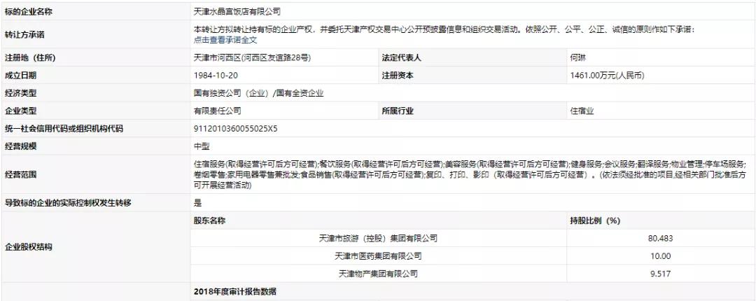 天津水晶宫饭店股权转让,水晶宫的股权
