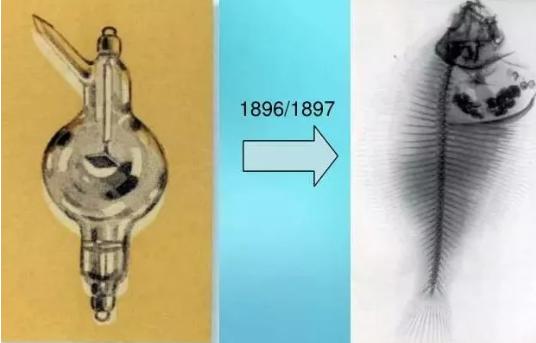 ct球管国产了吗,盘点前世今生